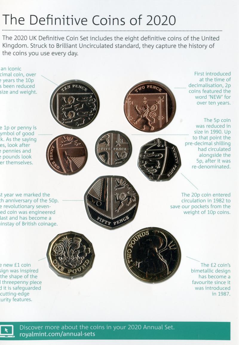 UK 2020 United Kingdom Brilliant Uncirculated Definitive  Coin Set