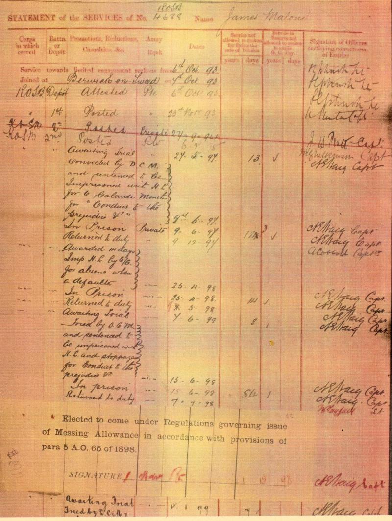 India General Service 1895 To Pte James Malone, Kings Own Scottish Borderers