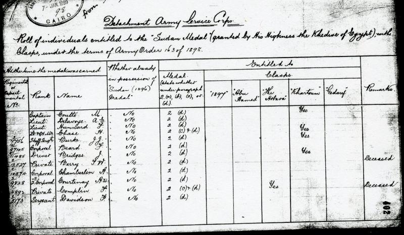 Queen's Sudan Medal Pair To Pte Frank Complin, Army Service Corps