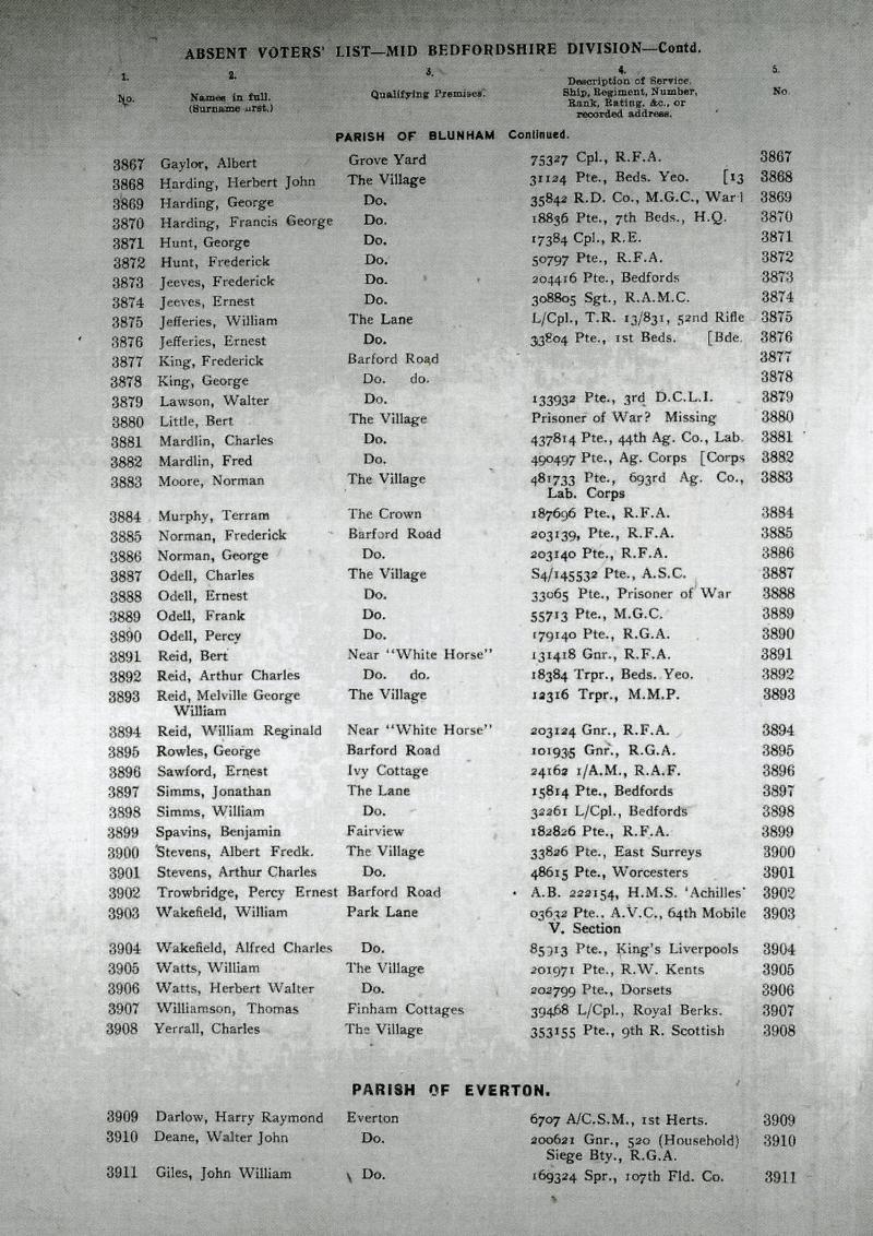 WW1 & Afghanistan Medal Group To Pte William Watts,1/4th Battalion Queen's Own (Royal West Kent Regiment)