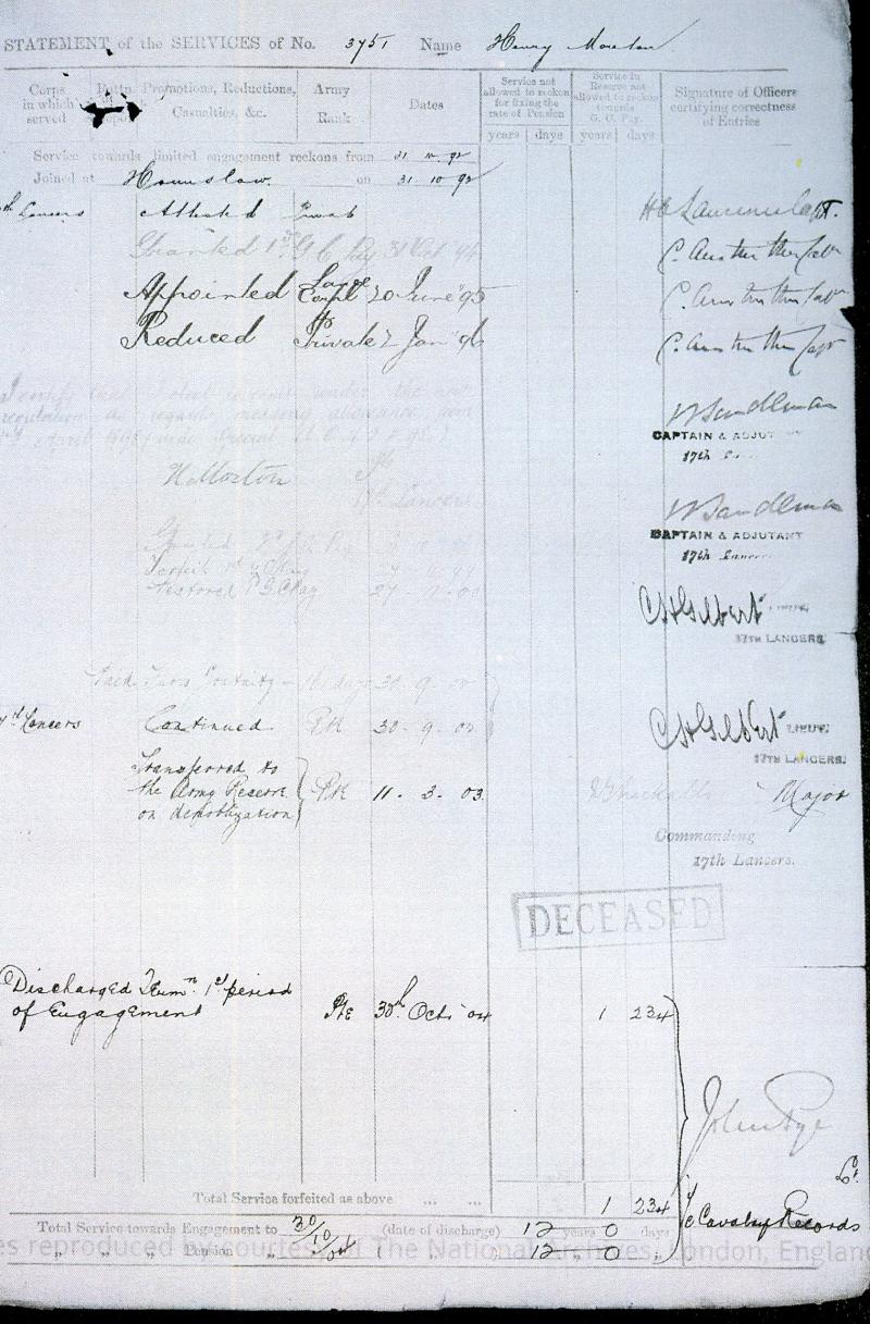 Queens South Africa Medal 1899-1902 2 Clasps To Pte H Morton, 17th Lancers