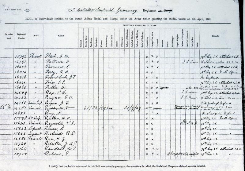 Queens South Africa Medal 1899-1902 3 Clasps To Sgt Rofe Sherlock Richards, 20th Battalion, Imperial Yeomanry, City of London Yeomanry (Rough Riders),