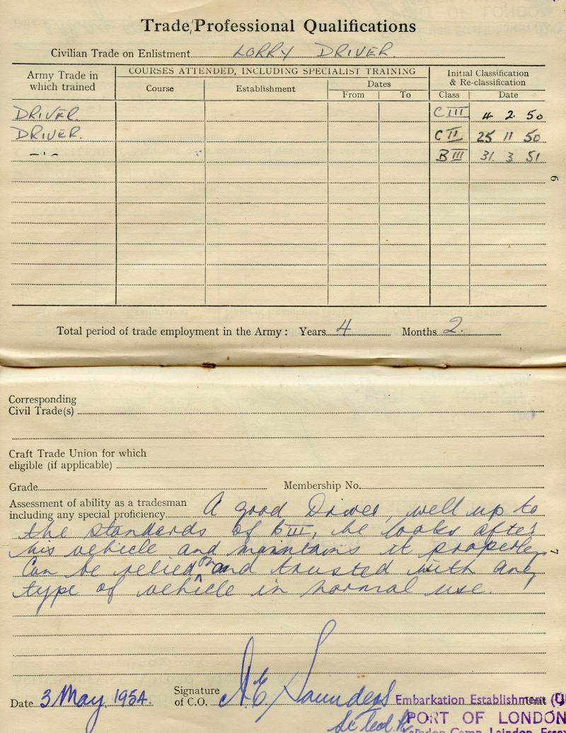WW2 & Korean War Medal Group To Sapper William McGowan, Royal Engineers & Inniskilling Fusiliers