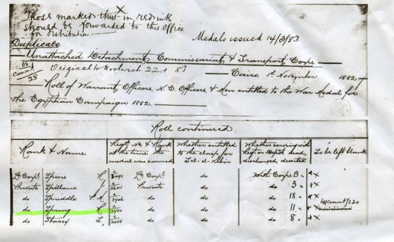 M & R Spring Father and Son Medal Groups Commissariat and Transport Department & Machine Gun Corps