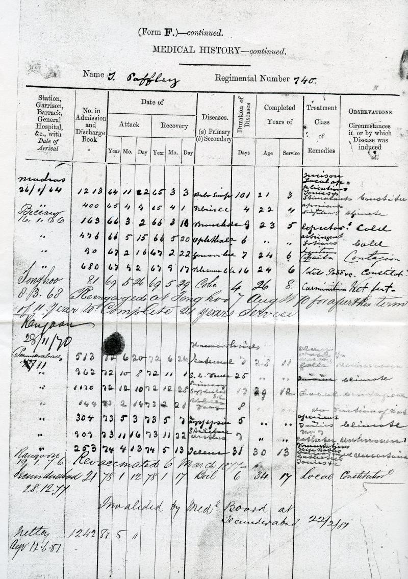 Army Long Service & Good Conduct Medal Victoria ; Pte Thomas Poffley, 1/21st Foot Royal Scots Fusiliers